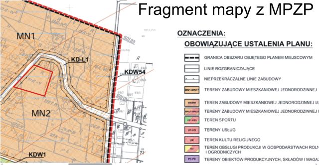Działka budowlana Masłów Pierwszy, ul. Krajobrazowa. Zdjęcie 1