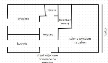 Mieszkanie 2-pokojowe Skierniewice Widok, ul. Władysława Orkana