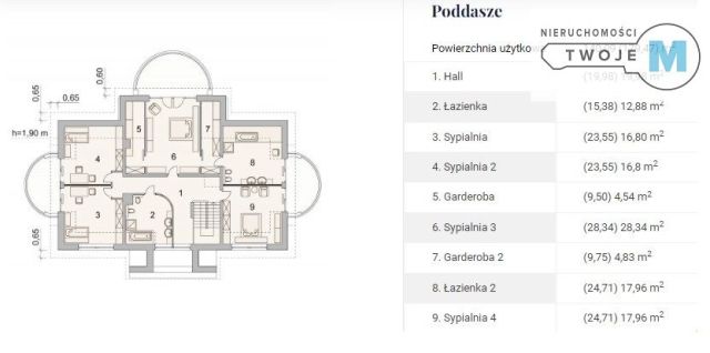 dom wolnostojący, 7 pokoi Morawica. Zdjęcie 9