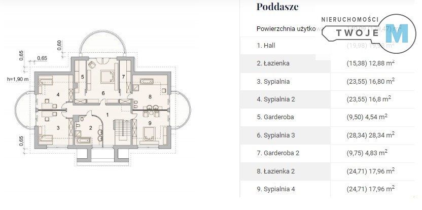 dom wolnostojący, 7 pokoi Morawica. Zdjęcie 9