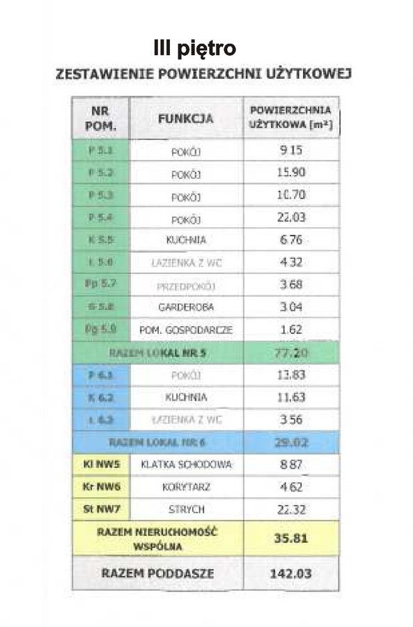 kamienica Wejherowo Centrum, ul. Tadeusza Kościuszki. Zdjęcie 4