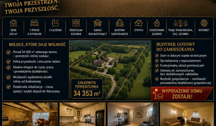 dom wolnostojący, 5 pokoi Lesznowola, Lesznowola