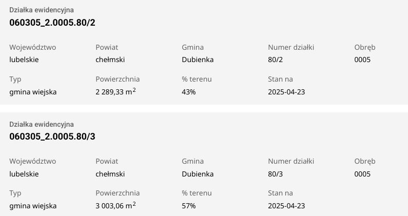 Działka siedliskowa Jasienica. Zdjęcie 3