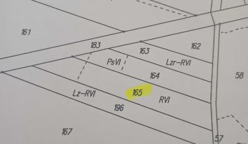 Działka rolna Perzanowo