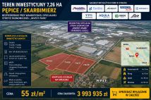 Działka inwestycyjna Pępice, Pępicka. Zdjęcie 3