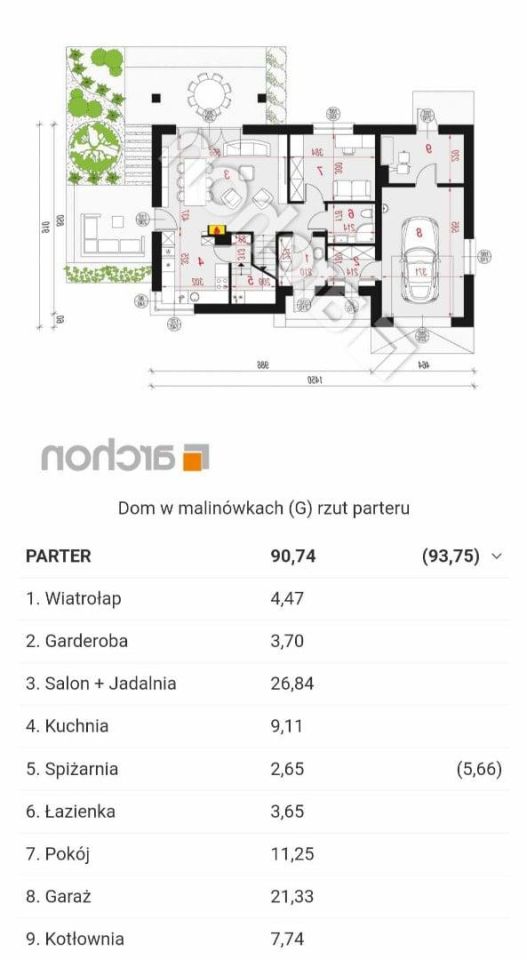 dom wolnostojący, 5 pokoi Jachranka. Zdjęcie 12
