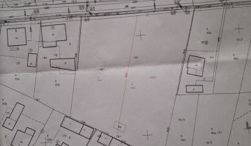 Działka rolno-budowlana Lipki Lipki Górne