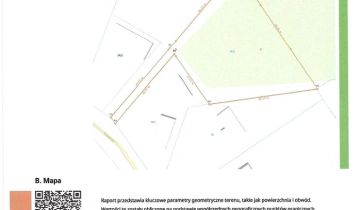 Działka inwestycyjna Błonie, ul. Passowska