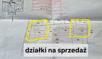 Działka budowlana Grzegorze
