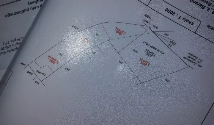 Działka rolna Holendry Baranowskie