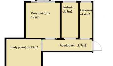 Mieszkanie 2-pokojowe Wrocław Biskupin, ul. Jana Stanisławskiego