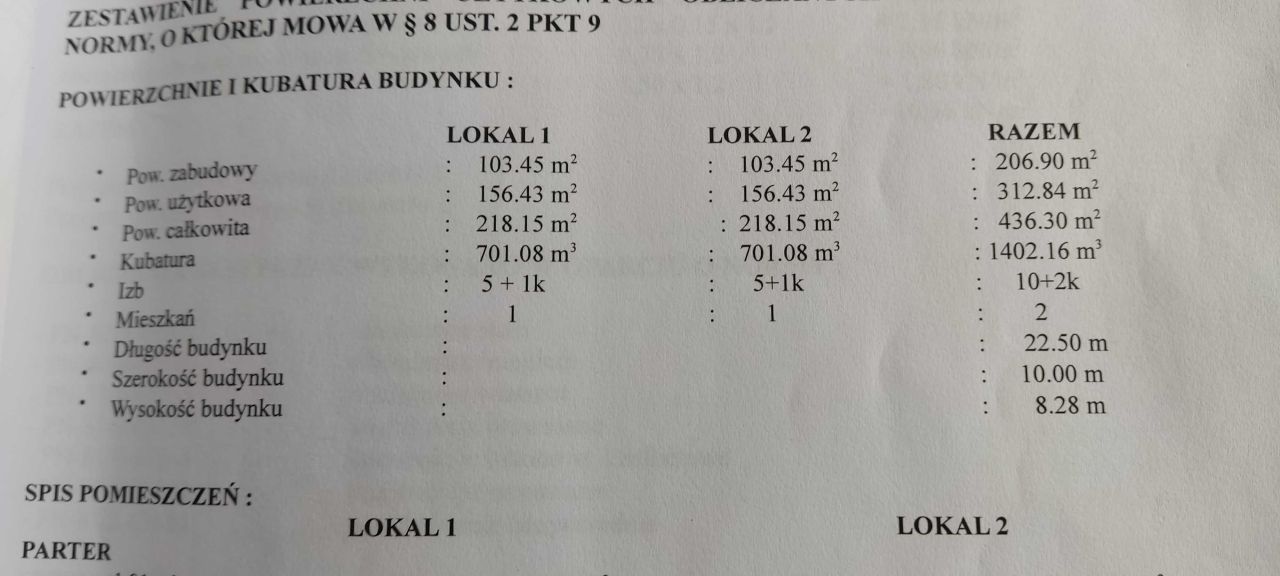 bliźniak Wołomin. Zdjęcie 2