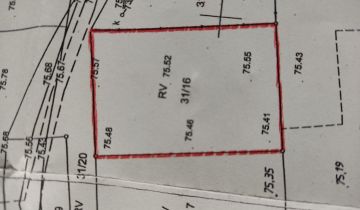 Działka rolna Zielona Góra Kiełpin