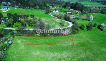 Działka budowlana Postołów