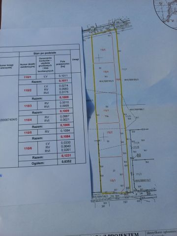 Działka budowlana Sompolno, ul. Nadnotecka. Zdjęcie 1