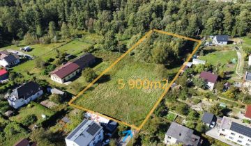 Działka budowlana Długołęka, ul. Karola Miarki