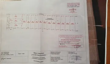 Działka na sprzedaż 
 
 Urle - Widok 5