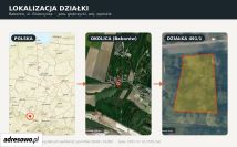 Działka budowlana Baborów, ul. Głubczycka. Zdjęcie 2