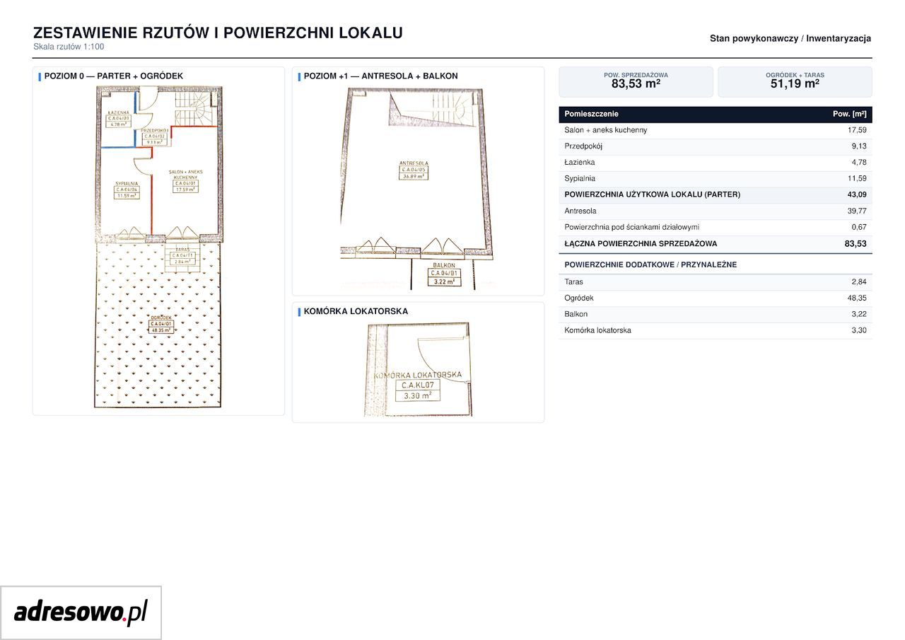 Mieszkanie 4-pokojowe Wrocław Jagodno, ul. Edmunda Kajdasza. Zdjęcie 15