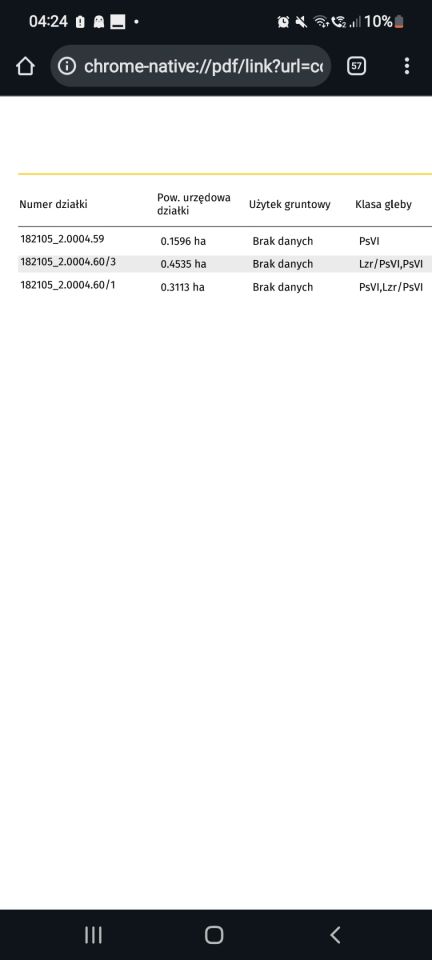 Działka budowlana Bóbrka. Zdjęcie 3