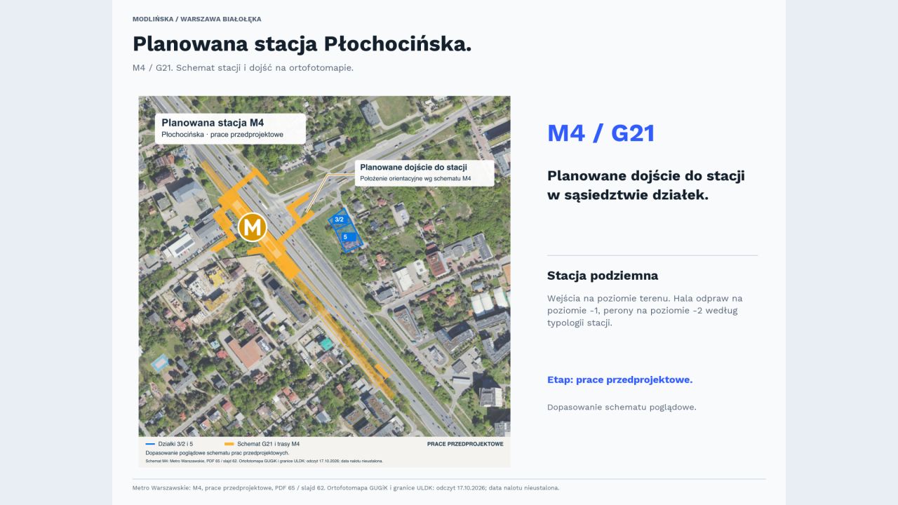 Działka inwestycyjna Warszawa Białołęka, ul. Modlińska. Zdjęcie 8