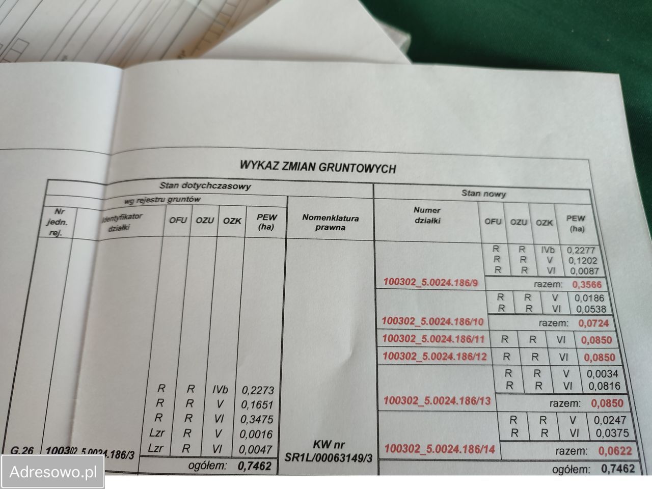 Działka budowlana Wiewiórczyn, ul. Józefa Hallera. Zdjęcie 5