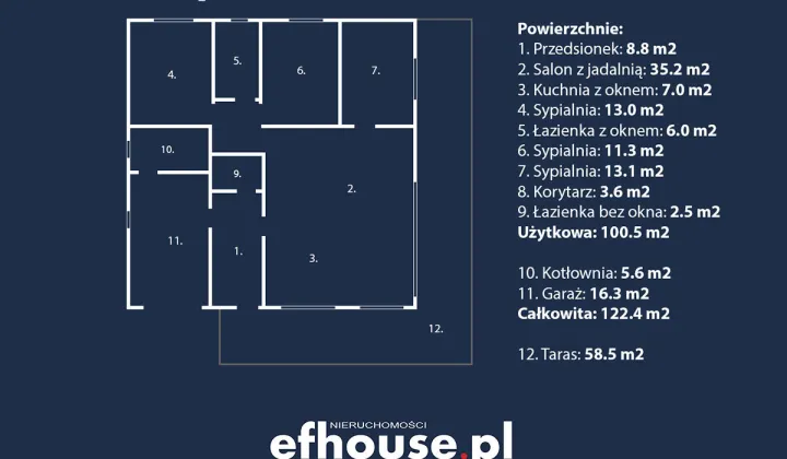 dom wolnostojący, 4 pokoje Kania