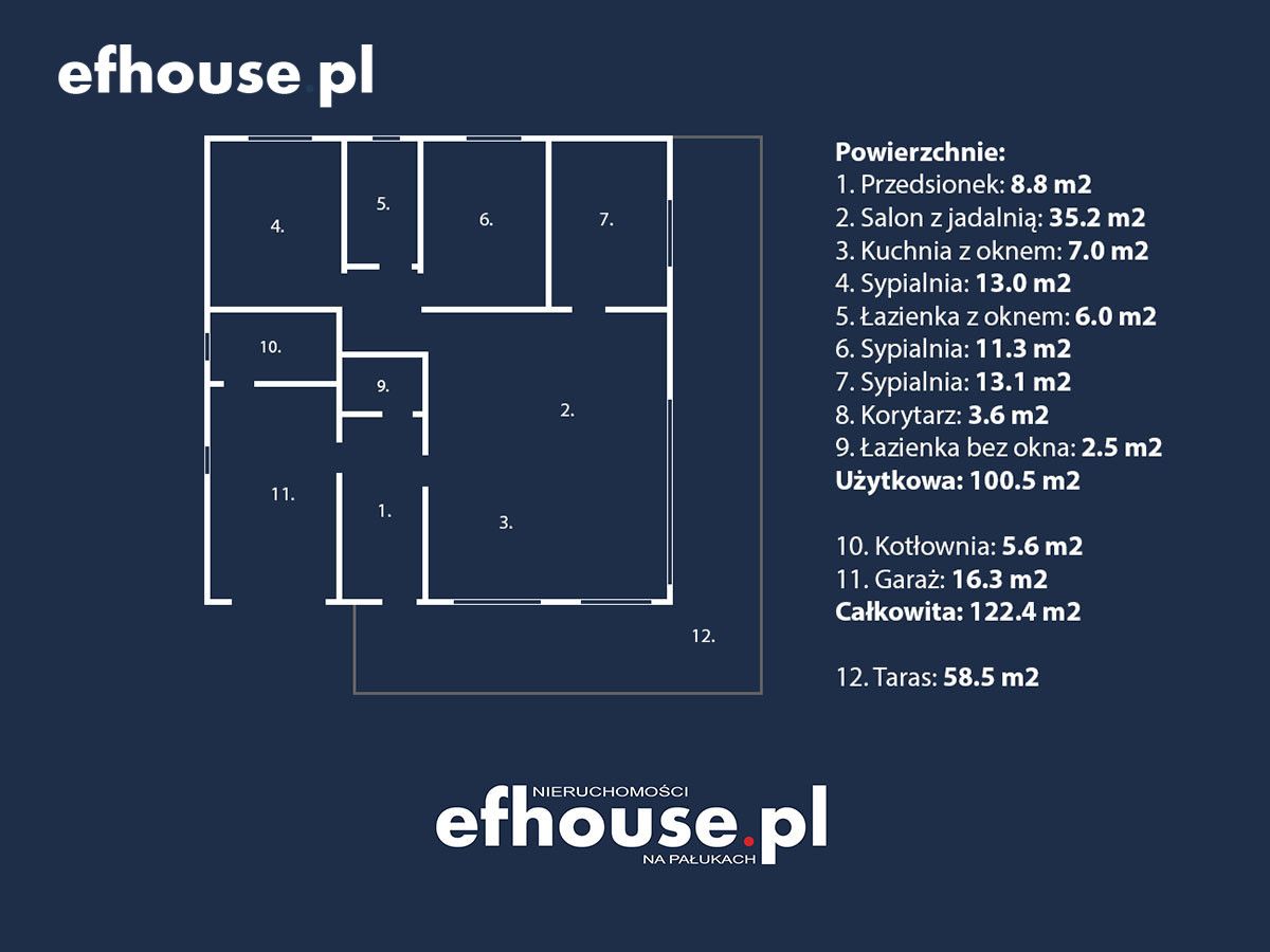 dom wolnostojący, 4 pokoje Mamlicz. Zdjęcie 11