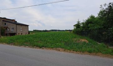 Działka budowlana Bratoszewice, ul. Wolska