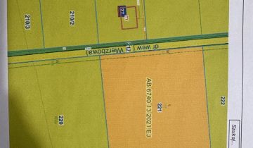 Działka rolna Kąty Rybackie