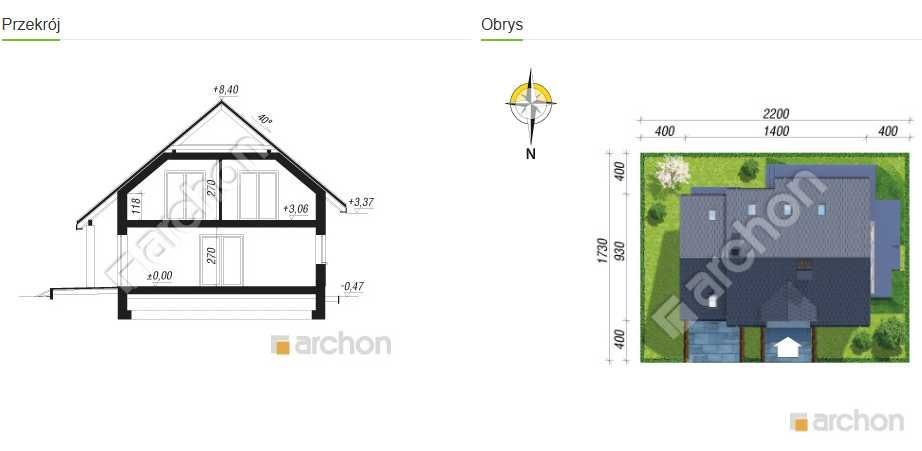 Działka budowlana Przesieczna. Zdjęcie 7