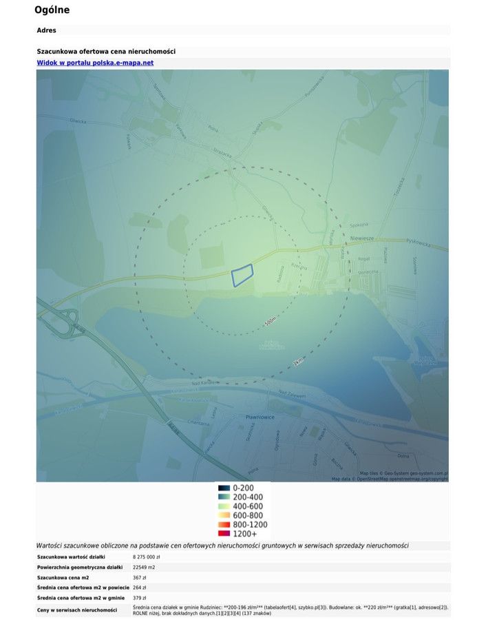 Działka inwestycyjna Niewiesze. Zdjęcie 10