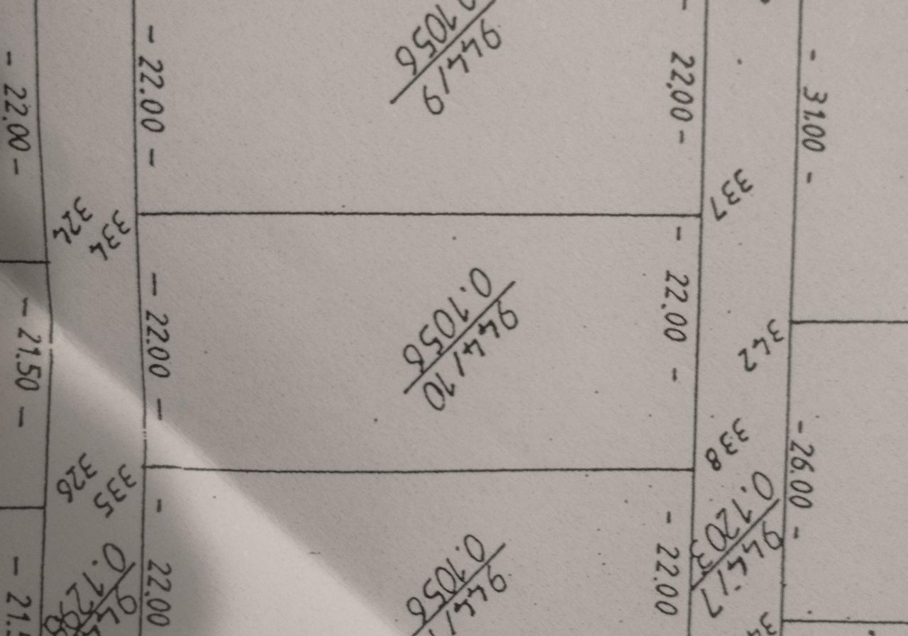 Działka budowlana Płoskie. Zdjęcie 3