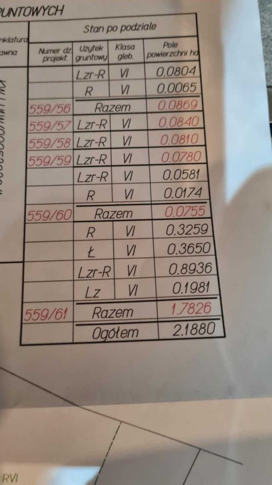 Działka rekreacyjna Okuninka. Zdjęcie 6