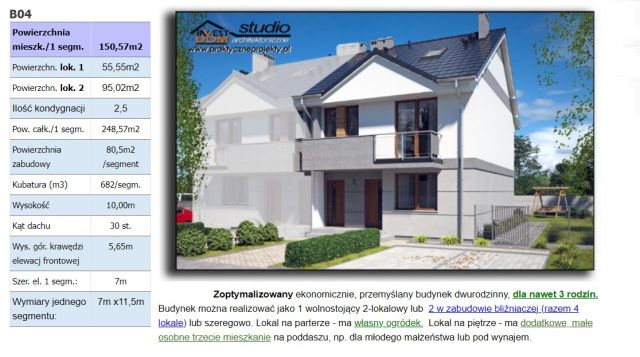 dom wolnostojący, 8 pokoi Sulechów, ul. Łączna. Zdjęcie 2