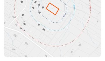 Działka budowlana Harbutowice