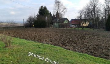 Działka budowlana Zborczyce