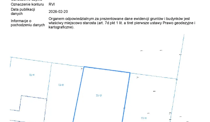 Działka budowlana Nowe Lubiejewo
