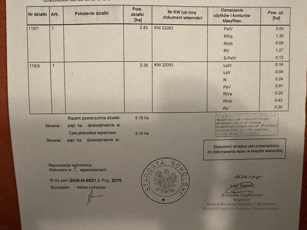 Działka rolna Łubianka. Zdjęcie 2