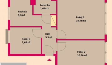 Mieszkanie 3-pokojowe Warszawa Wola, ul. Jana Olbrachta