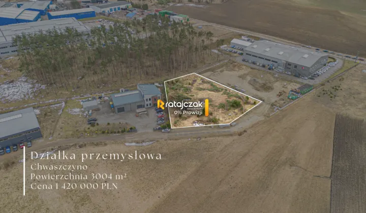 Działka inwestycyjna Chwaszczyno Rewerenda, ul. Rewerenda