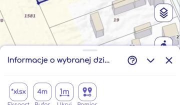 Działka budowlana Dubienka, ul. Czerwonego Krzyża