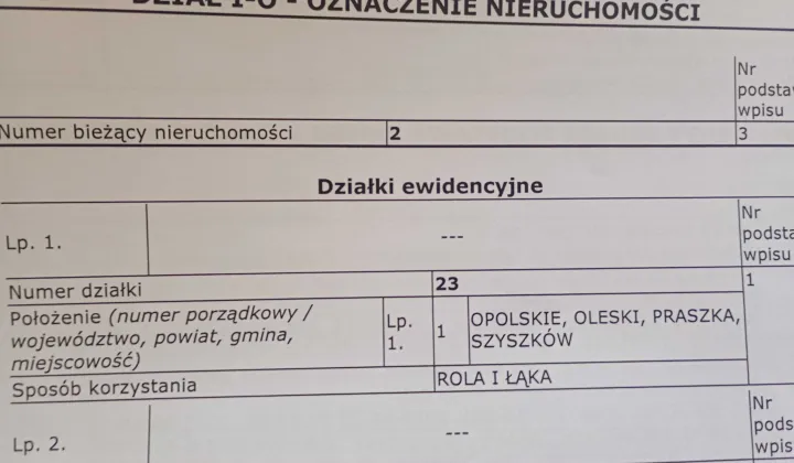 Działka rolna Praszka