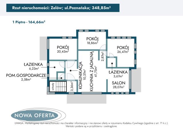 dom wolnostojący, 10 pokoi Zelów, ul. Poznańska. Zdjęcie 41
