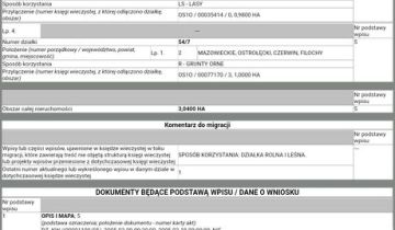 Działka rolna Filochy