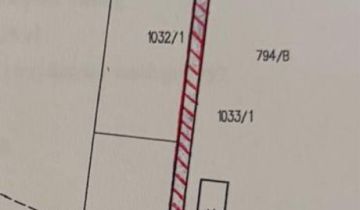 Działka budowlana Mnin