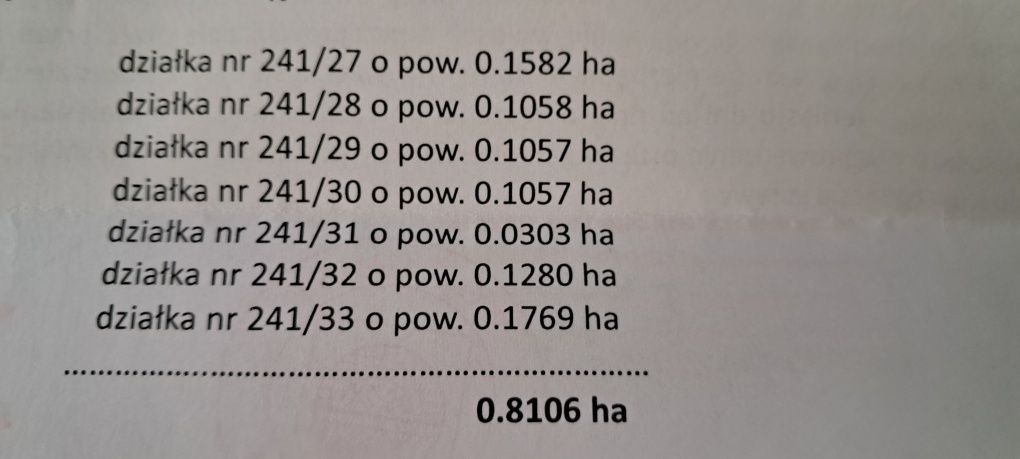 Działka budowlana Pisarzowice. Zdjęcie 2