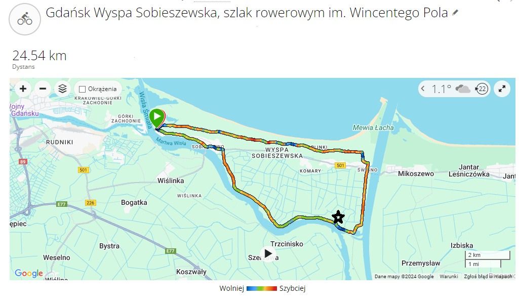 Lokal Gdańsk Wyspa Sobieszewska, ul. Przegalińska. Zdjęcie 4