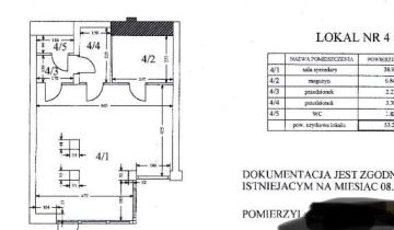 Lokal Kraków Podgórze, ul. ks. Wincentego Turka