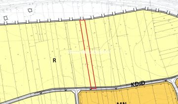 Działka rolna Kraków Nowa Huta